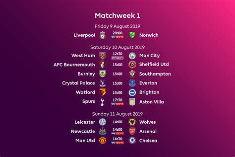 Tomorrow's matches .